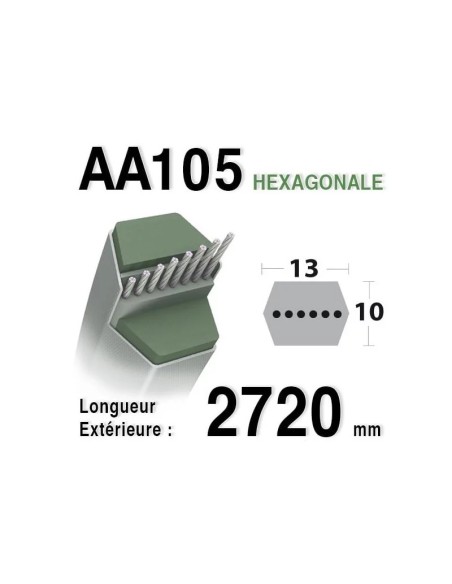 Courroie AA105 Husqvarna - 532165555 - 180217 - AYP - Bernard Loisirs | Pas cher